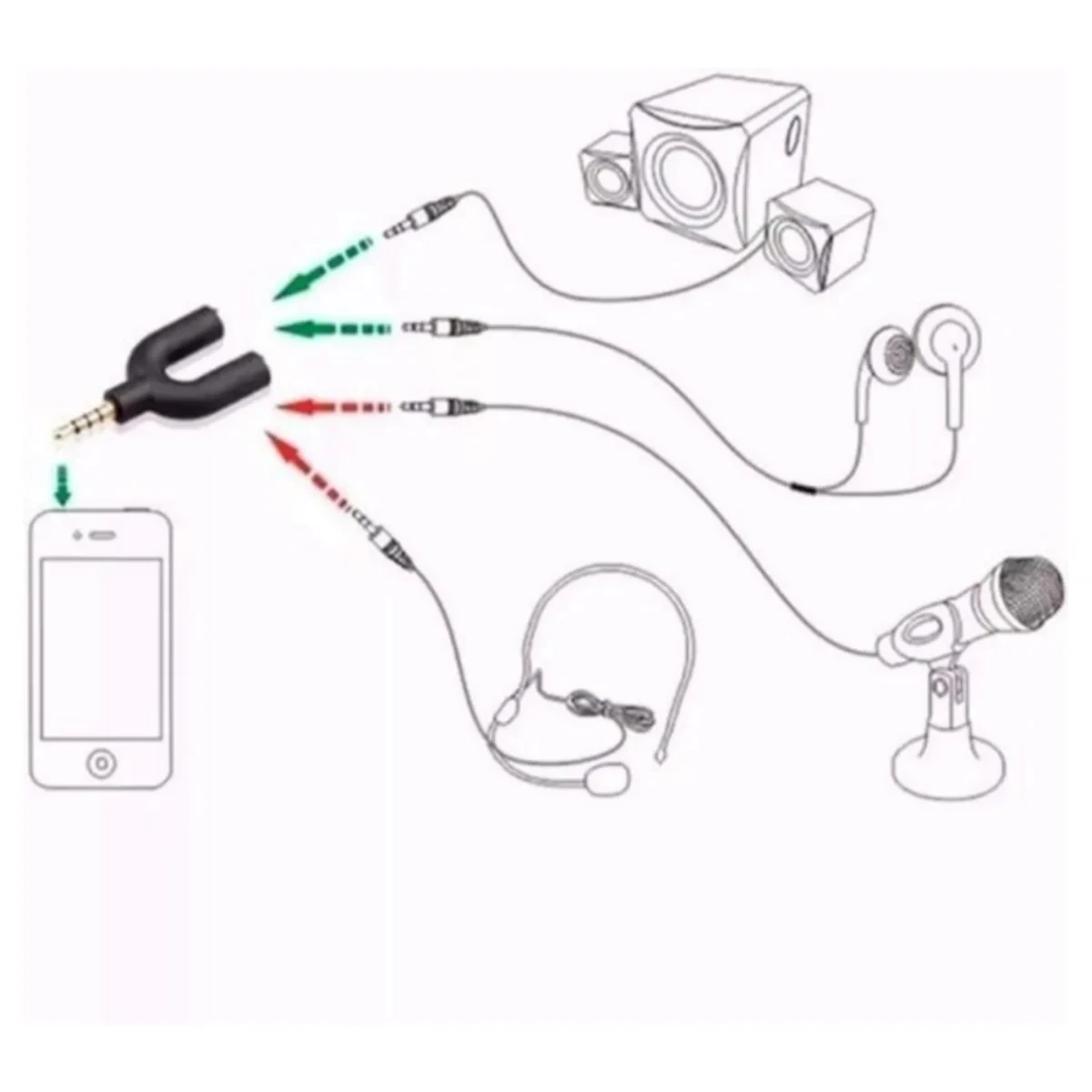 3.5mm Headphone Mic Splitter Adapter U-shaped Stereo 3.5mm 1 To 2 Audio Splitter Adapter for PS4 PC Laptop Ear Headset Cables thumbnail 6