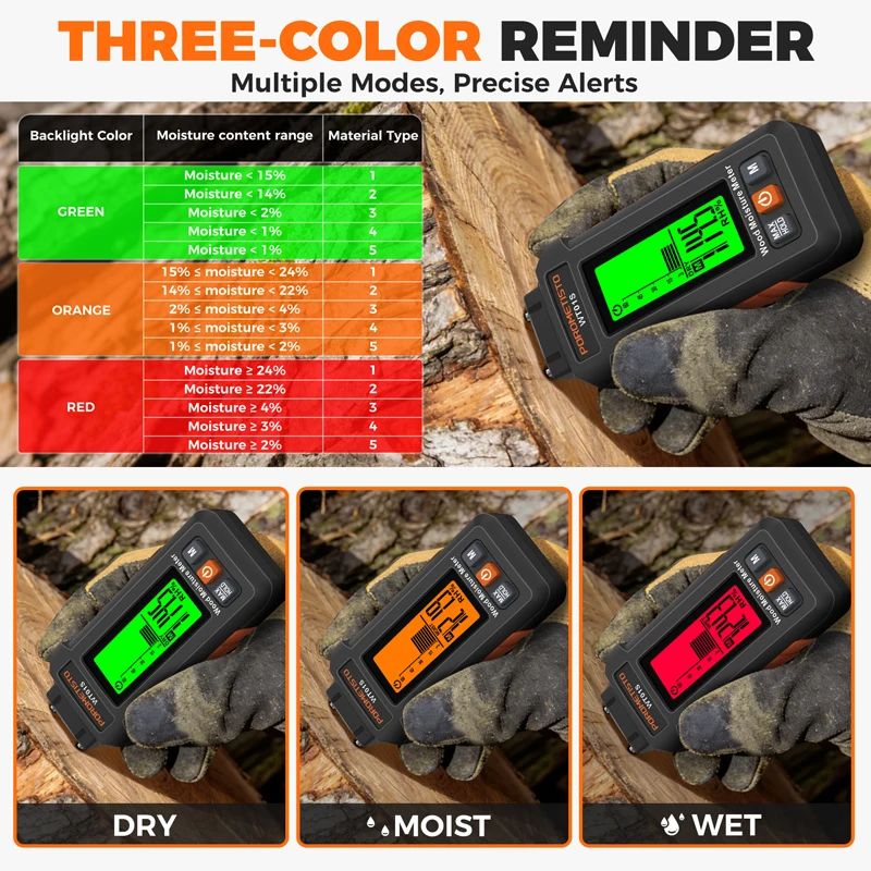 POROMETISTO WT01S Digital Wood Moisture Meter 5 Parameter Modes Two Pins Hygrometer Humidity Tester for Wood Building Materials thumbnail 5
