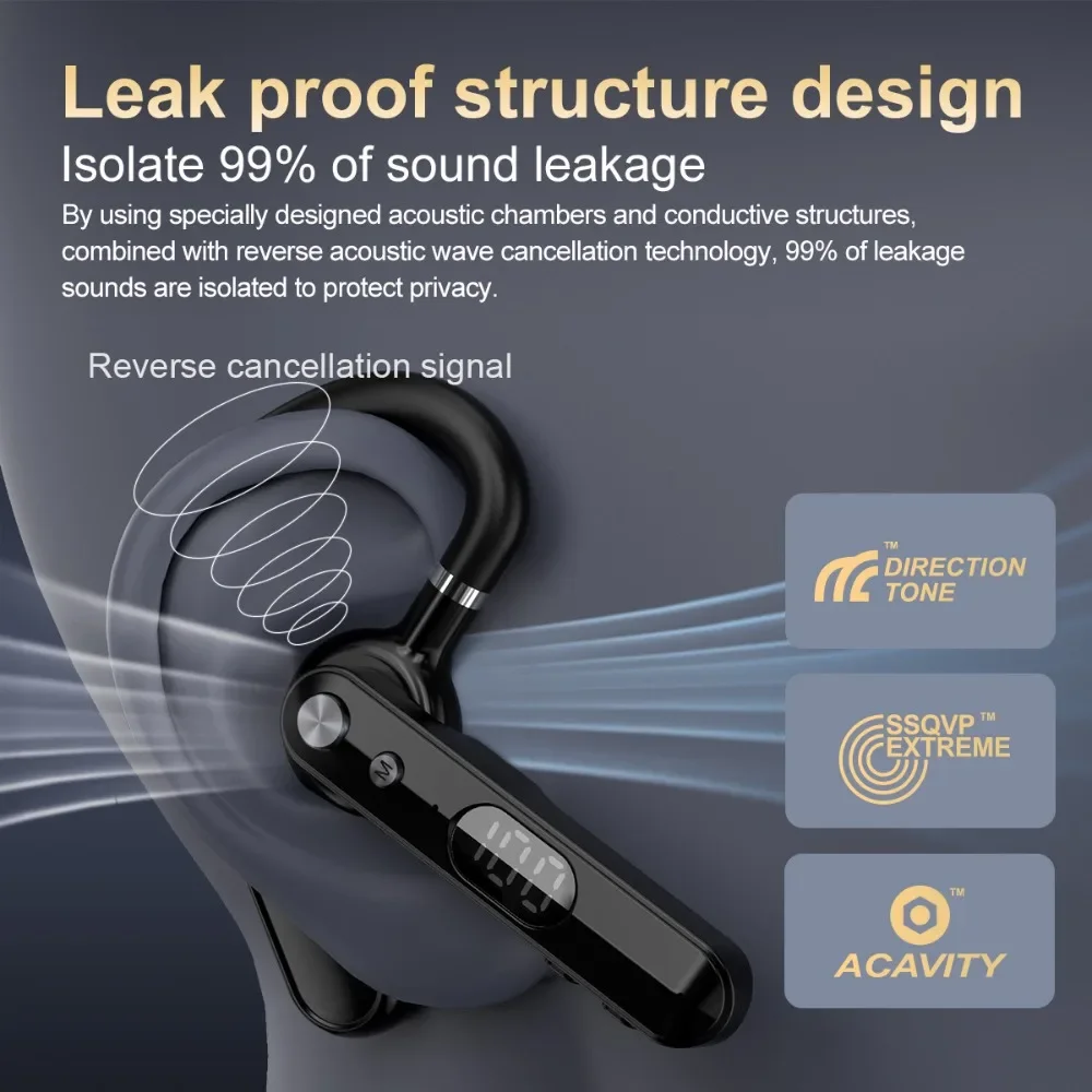 Single Earphone Wireless Bluetooth Headphones Office Business 2025 New Clear Call Noise Cancellation Ultra-Long Battery Life Com thumbnail 6