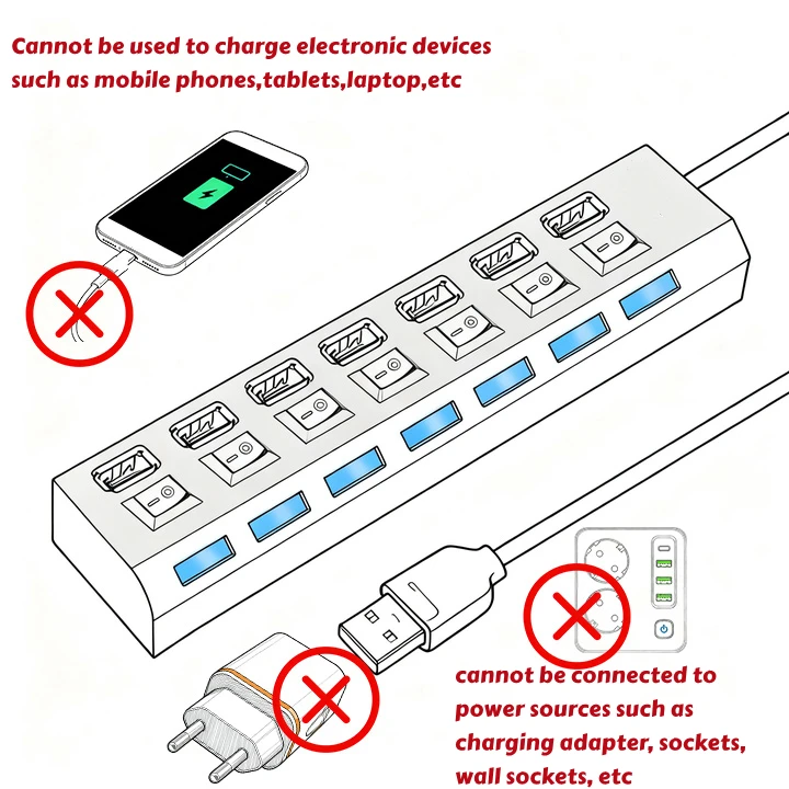 4/7 Ports USB 2.0 HUB Adapter High Speed Multi USB Splitter with LED Lamp Switch for PC Laptop Desktop Computer Extender thumbnail 4