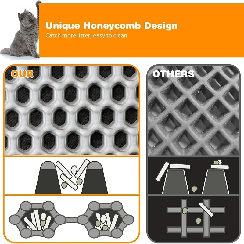 Cat Litter Mat Heavy Duty Waterproof 2 Layer Non Slip Washable Pet Floor Protector Litter Box Sand Stopper Pet Product thumbnail 6