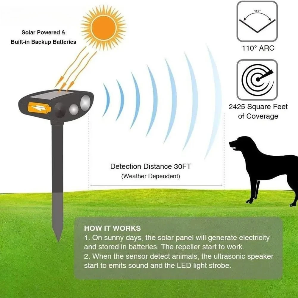 1pc Ultrasound Animal Repeller Solar Energy Cats And Dogs Repeller Rechargeable Garden FarmYard Waterproof Creature Deterrent thumbnail 5