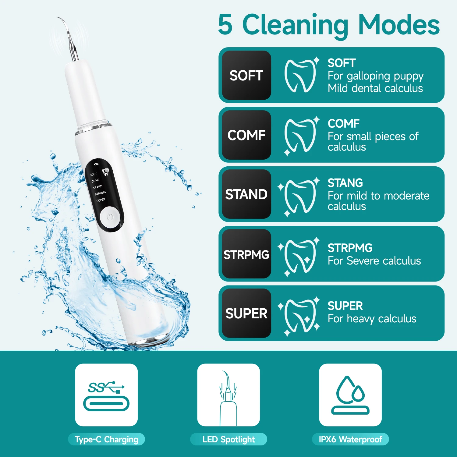 Pet Teeth Cleaning Kit Dog Ultrasonic Canine Plaque Remover for Teeth with LED Light 5 Modes USB Charge Dog Sonic Tooth Cleaner thumbnail 4