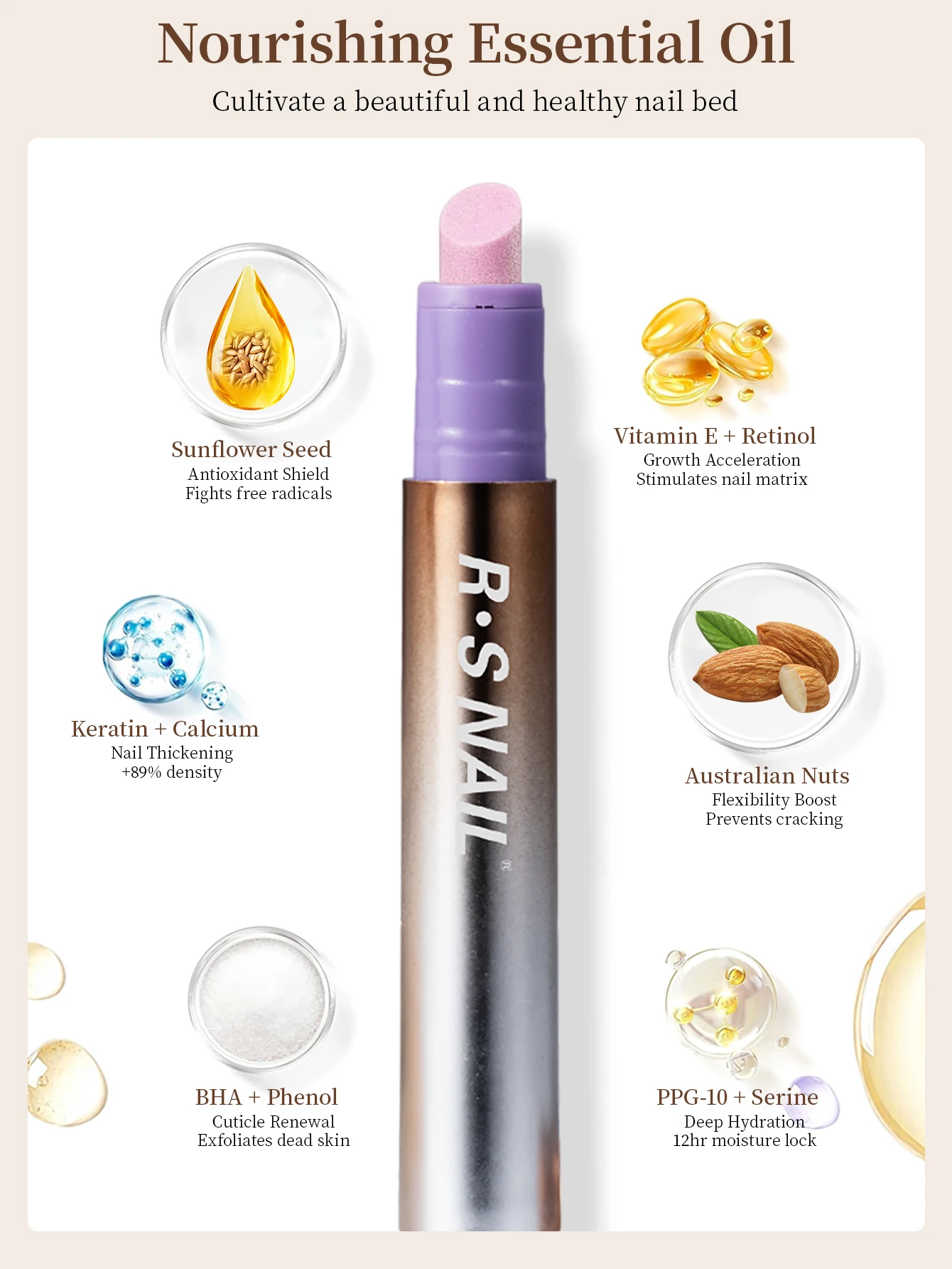 1/2PCS 3-In-1 Cuticle Oil Pen Nail Art Essence Pen Nail Cuticle Remover Pen Dry & Damaged Nails Nourishing Moisturize Nails Care thumbnail 3