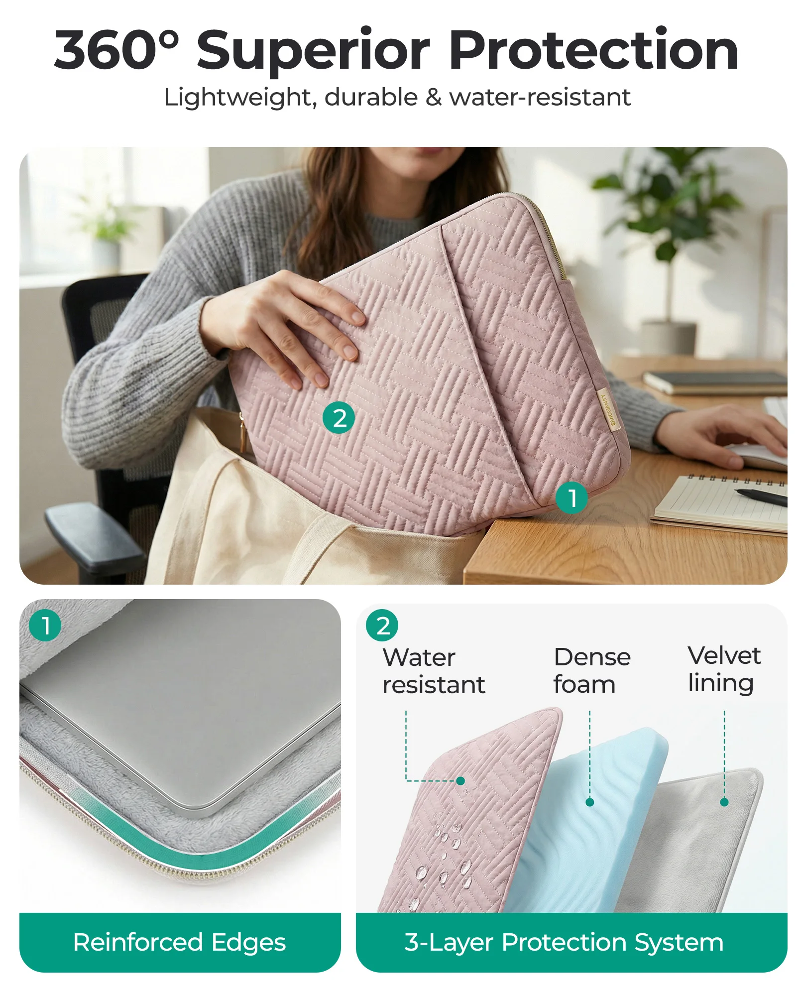 BAGSMART 13-13.3 inch Laptop Sleeve Portable Laptop Cover Compatible Computer Protective Case with Pocket thumbnail 6