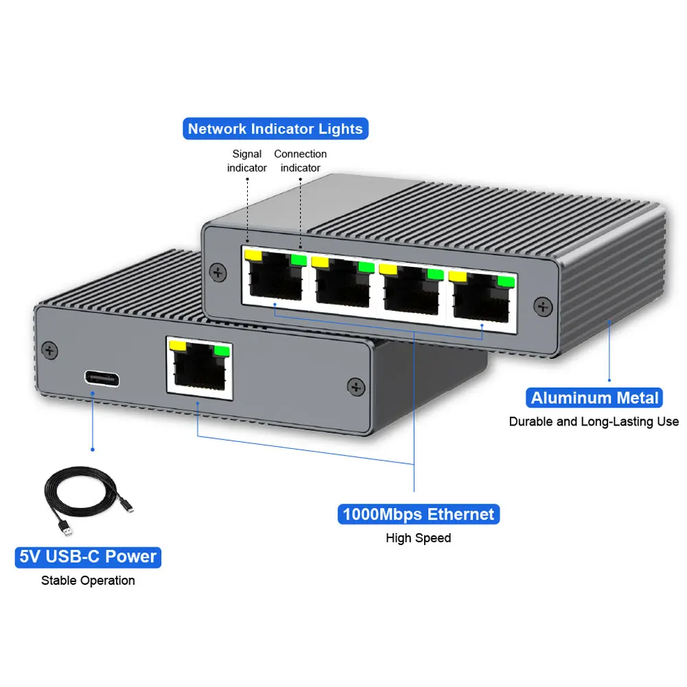 Gigabit Ethernet Switch 1 to 4 RJ45 Splitter, 1000Mbps 4 Port LAN Network Adapter Internet Hub thumbnail 4