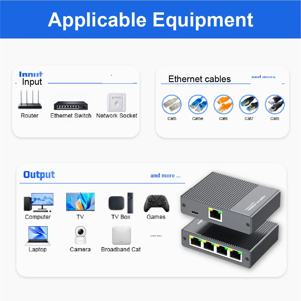 Gigabit Ethernet Switch 1 to 4 RJ45 Splitter, 1000Mbps 4 Port LAN Network Adapter Internet Hub thumbnail 6