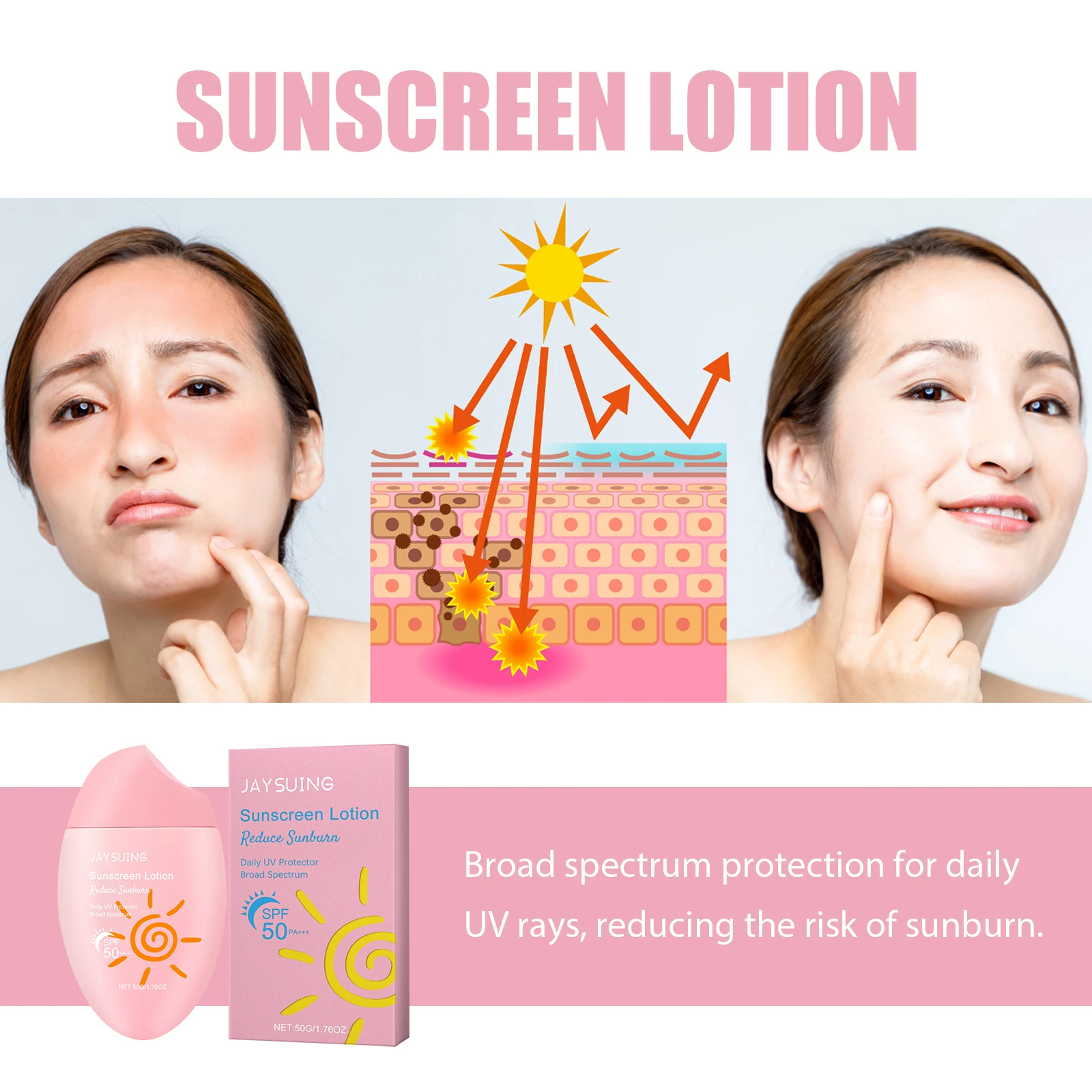 Sunscreen Body Face Cream SPF 50+ UV Protective Lightweight Facial Cream Sun Block Oil Control Moisturizing Skin Care Lotion thumbnail 6