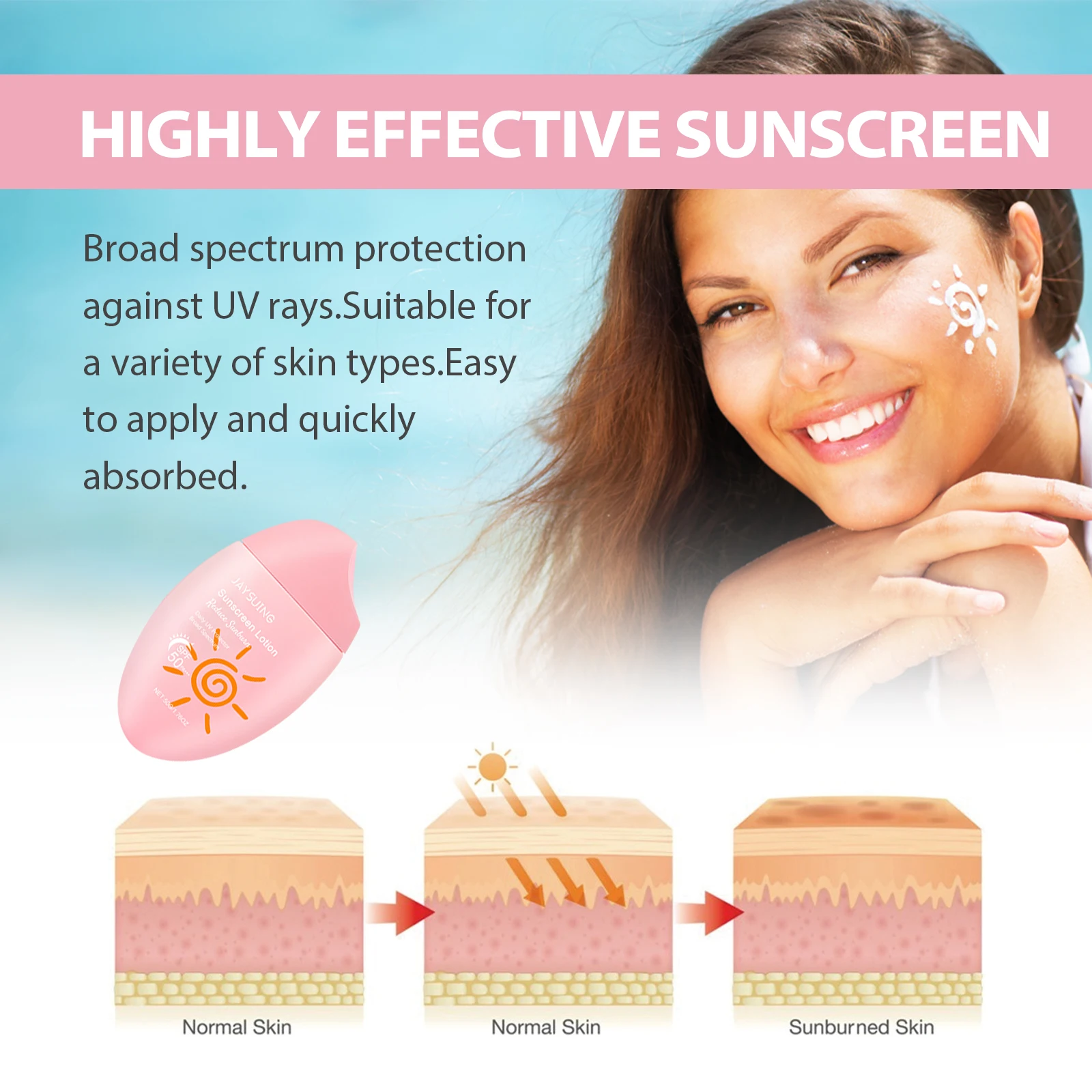 Sunscreen Body Face Cream SPF 50+ UV Protective Lightweight Facial Cream Sun Block Oil Control Moisturizing Skin Care Lotion thumbnail 3