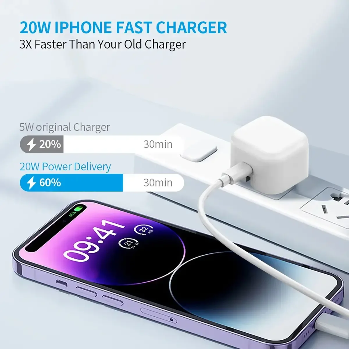 UK USB C Charger For iPhone16 15/Huawei/Samsung QC3.0 Quick Charge PD 20W Type C Fast Charging Travel Wall Charger Power Adapter thumbnail 3