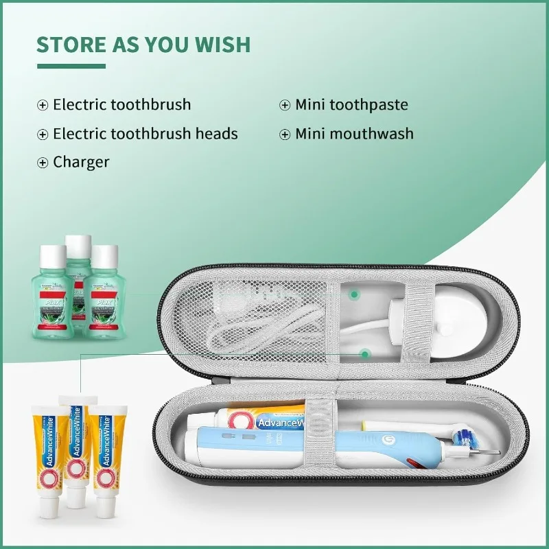 1pcs Portable EVA Storage Case For Electric Toothbrush Carrying Hard Case Protective Shell Organizer Holder Travel Accessories thumbnail 4