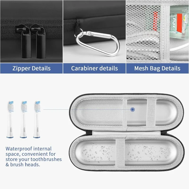 1pcs Portable EVA Storage Case For Electric Toothbrush Carrying Hard Case Protective Shell Organizer Holder Travel Accessories thumbnail 3