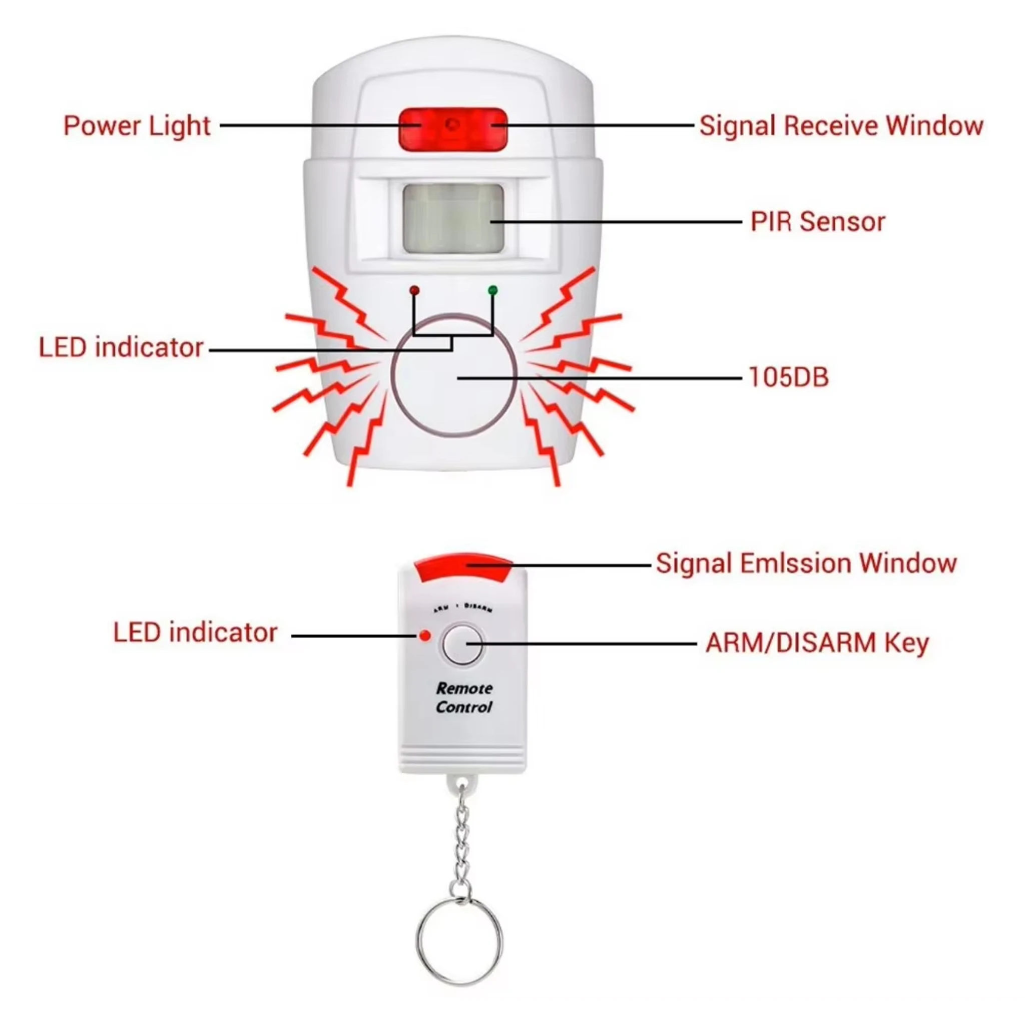 Wireless Motion Sensor Alarm 105dB Security Detector Indoor Outdoor Alert Systeem Met Afstandsbediening Voor Thuis Garage thumbnail 5
