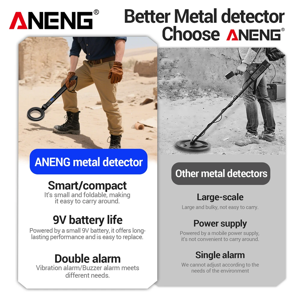 ANENG Metal Detectors DM3005B Handheld Rapid Detection Sensing Buzzer Vibration Alarm Blue Backlit Screen LED Foldable Test Tool thumbnail 4