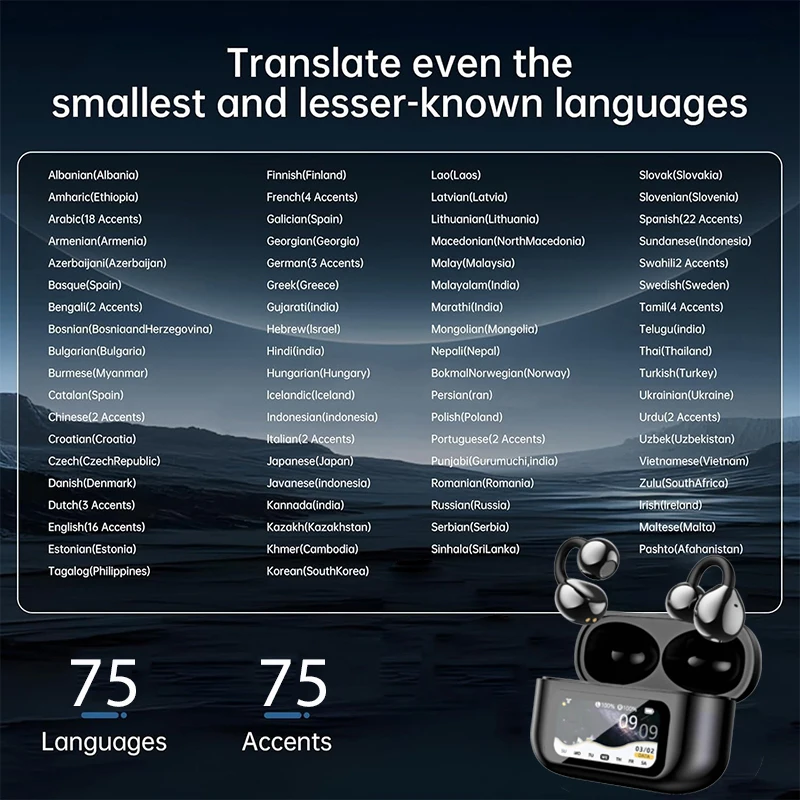 UYUXIO AI Language Translation Headphones with 150 Languages Real Time Earbuds Translator OWS Ear Buds with LCD Touch Screen thumbnail 6