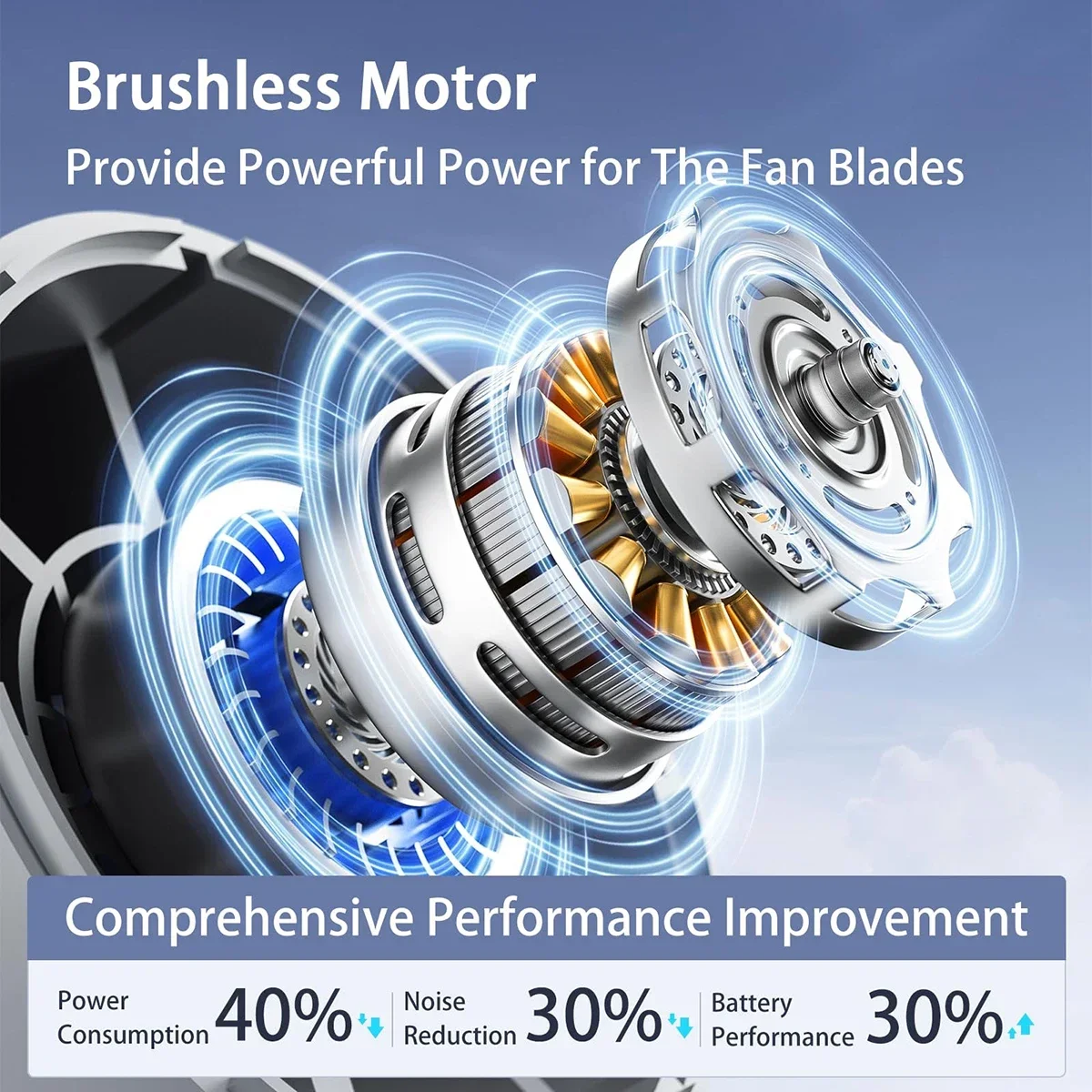 NEW Portable 5 Speeds Adjustable 1-100 Speeds High Speed Fans Super Powerful Air Duster Rechargeable Mini Usb Handheld Turbo Fan thumbnail 2