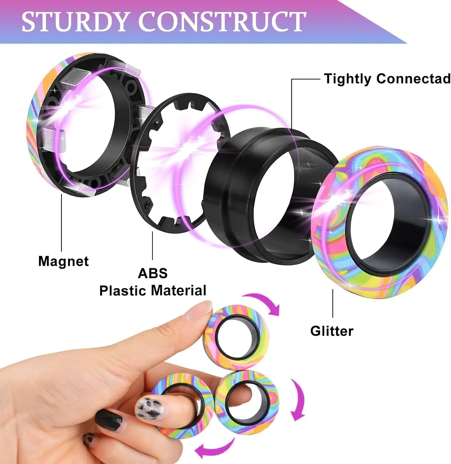 3Pcs Magnetic Finger Rings Fidget Spinner Toys ADHD Relief Stress Toys for Adults Teens Easter Small Gifts thumbnail 2