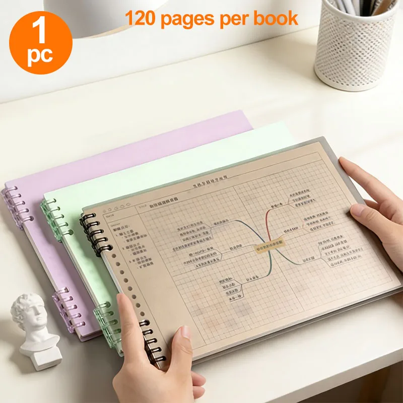 1pc mind map notebook, spiral notebook, project planning notebook, each 120 pages, suitable for classroom learning