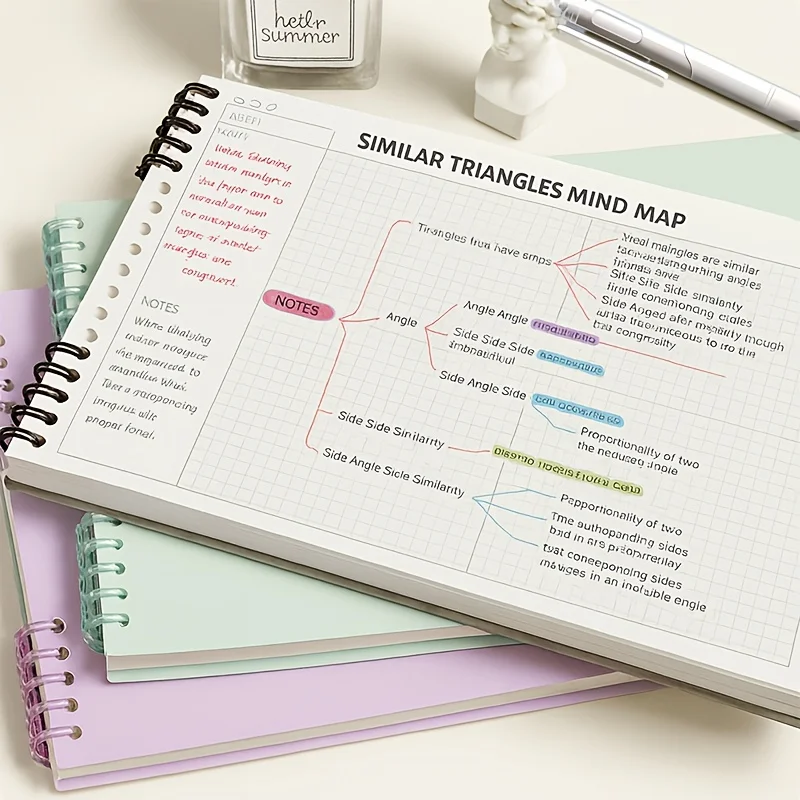1pc mind map notebook, spiral notebook, project planning notebook, each 120 pages, suitable for classroom learning thumbnail 4