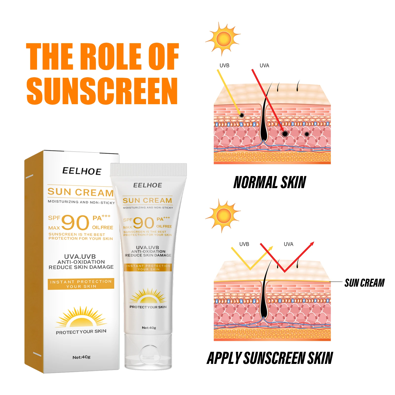 Facial Cream Sunscreen SPF 90 Brighten Sun Cream For Face Body Oil Control Moisturizer Daily Sunblock Skin UV Protective Lotion thumbnail 4