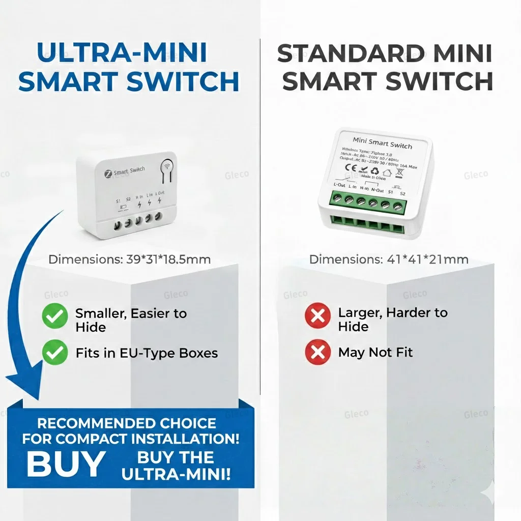 Zigbee TUYA 1/2Gang Mini Smart Switch DIY Switches Module Relay Breaker Two-Way Control Works With Alexa Google Smart Life APP thumbnail 3