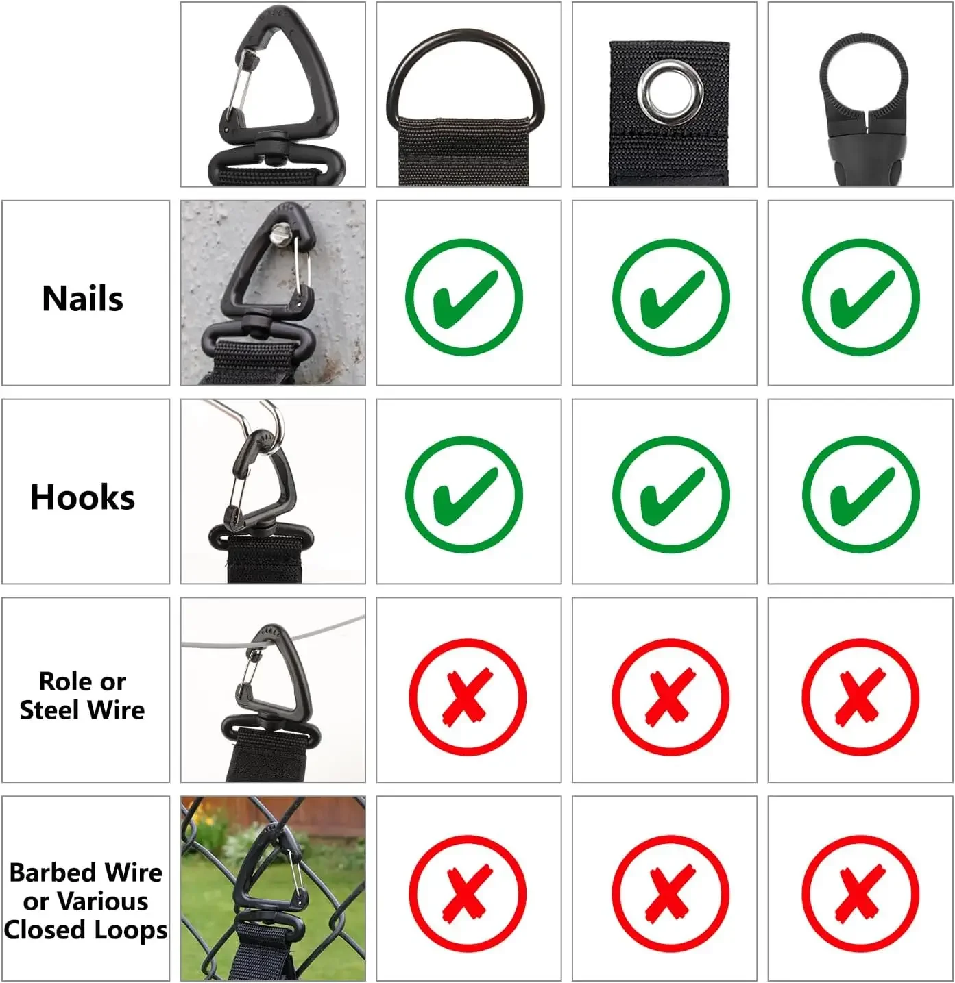 10/5/1PCS Rotate Buckle Wire Manager Power Cord Management Nylon Heavy Cord Storage Straps for Cable Hoses Car Organizer Holder thumbnail 6
