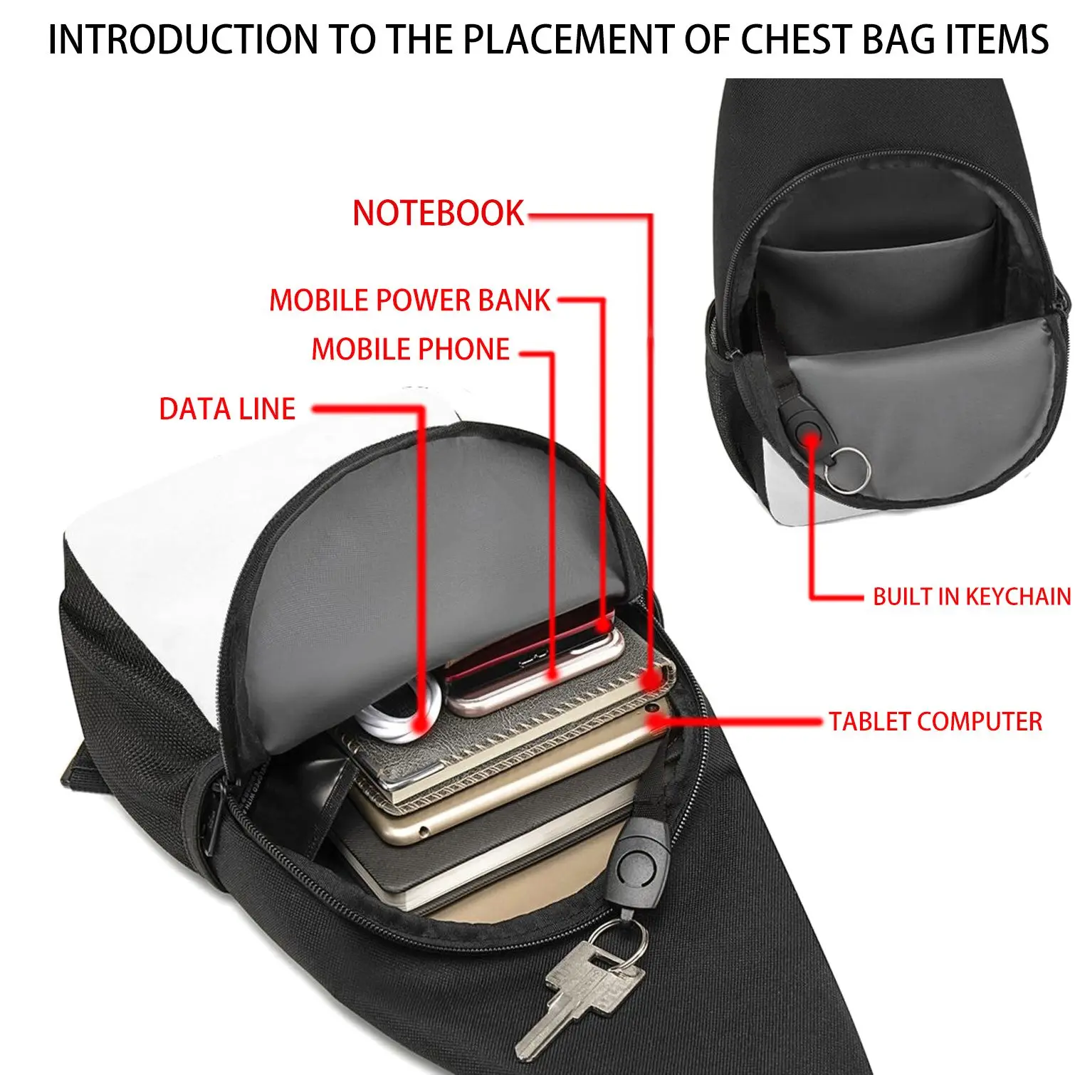 One Piece Luffy Anime Print Sling Crossbody Bag, Lightweight Chest Backpack for Men, Casual Travel Shoulder Bag thumbnail 5