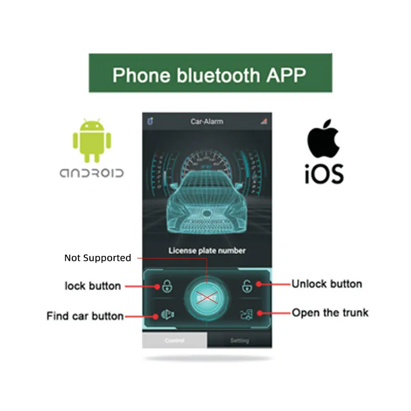 Car Vibration Anti Theft Alarm System Audible Alerts Supports Remote Control via Mobile App Includes 2 Remote Keys Universal Fit thumbnail 2