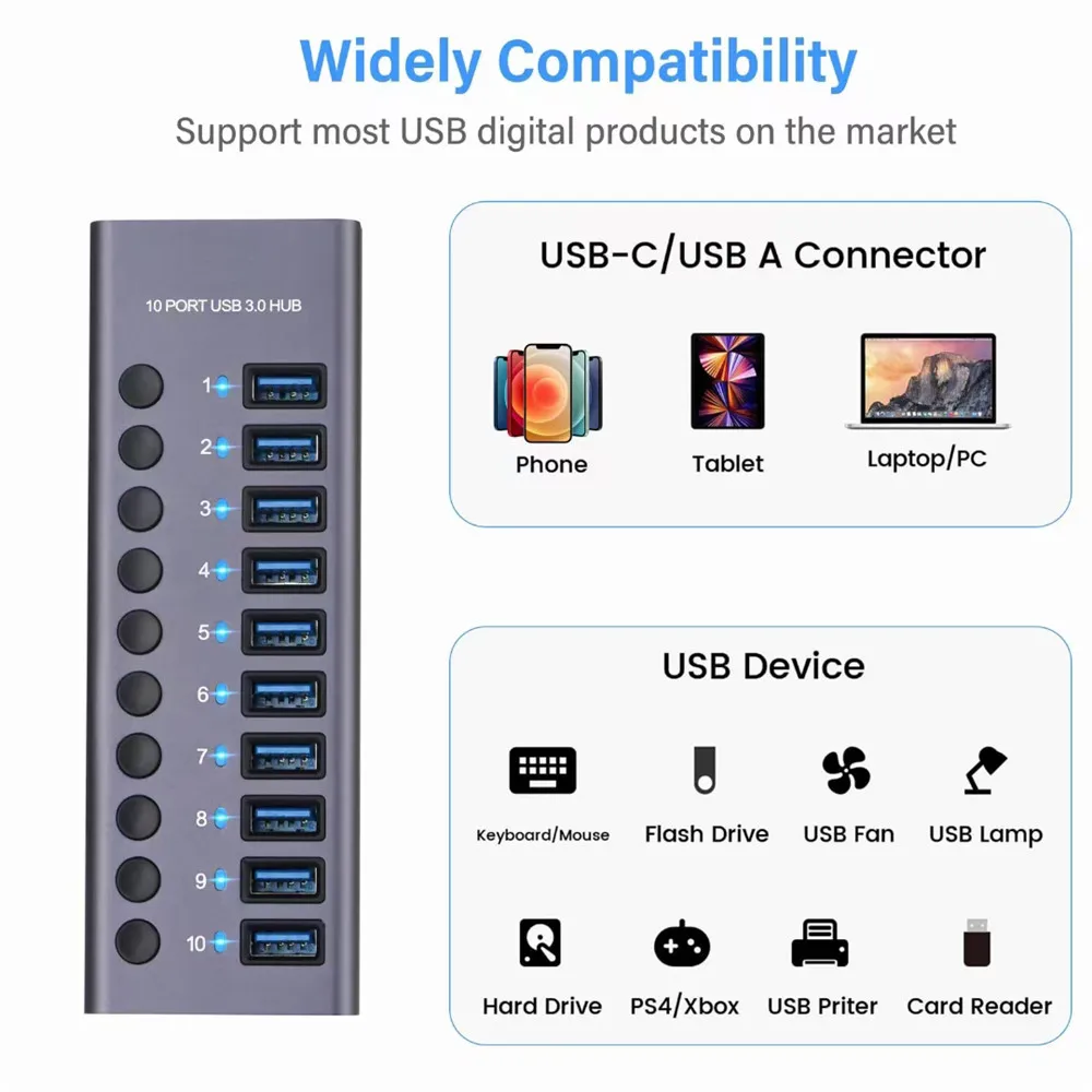 MZX 10/7/4-Port USB 3.0 A Hub Aluminum Multi-Hub Splitter Concentrator Extensior Dock Switch Adapter for PC Laptop Accessories thumbnail 6
