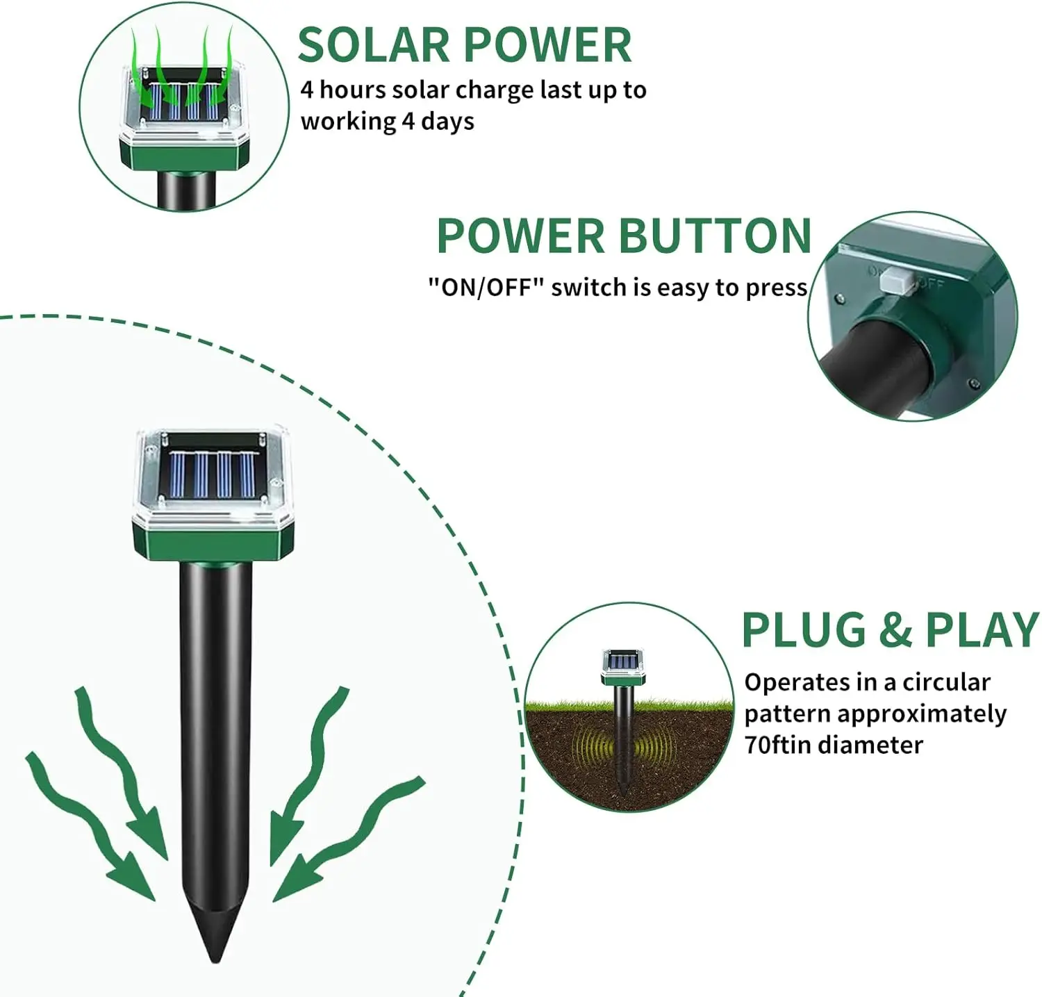 1/2/4pcs Solar Powered Ultrasonic Sonic Mole Pest Rodent Repeller Repellent Yard Outdoor Lamp Backyard Farmland Mouse Repeller thumbnail 6