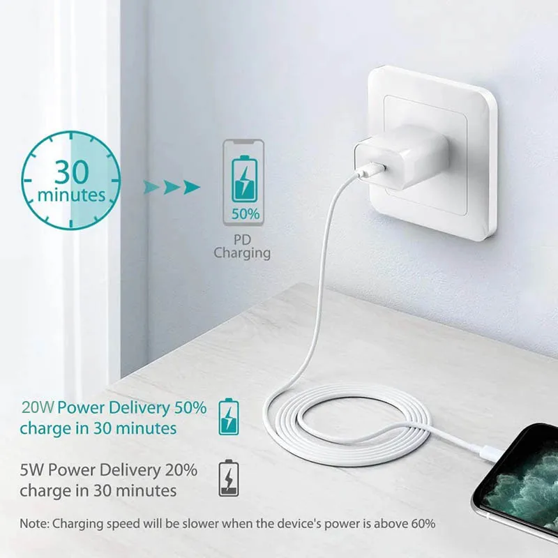 20W USB-C Power Adapter Original Fast Charger for iPhone 17/16/15 Mini pro Max Type C with Apple Cable Compatible with iPhone 14 thumbnail 6