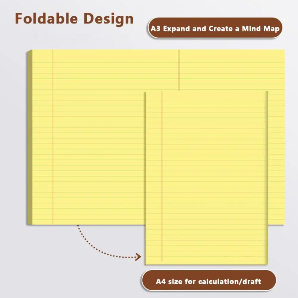 50sheets Multi-functional A3 A3 Notebook Mind Map Planning Tearable Draft Paper Students Writing Notepad Student thumbnail 4
