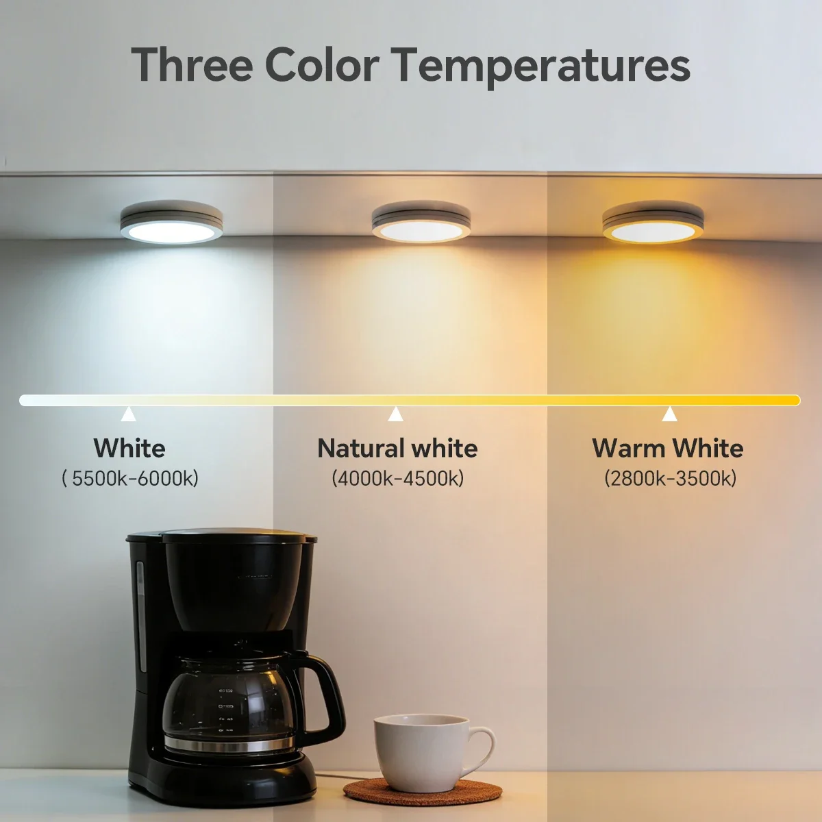 8mm Ultra-Thin Aluminum USB Panel Light 3 Color Temperatures Large Luminous Area for Bedroom Office DIY Lampshade thumbnail 4