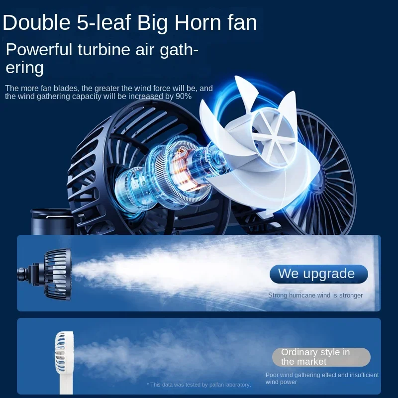 USB Car Cooling Fans for Backseat: Dual Head Car Fan 3 Speeds 360° Rotatable  5V/2A Circulation Fan for Sedan SUV RV Truck thumbnail 5