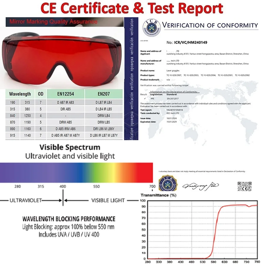 Laser Safety Glasses OD5 532nm 445nm 450nm Eye Protection for Laser Engraver Cutter DIY Workshop Users Goggles Eye Protection thumbnail 5