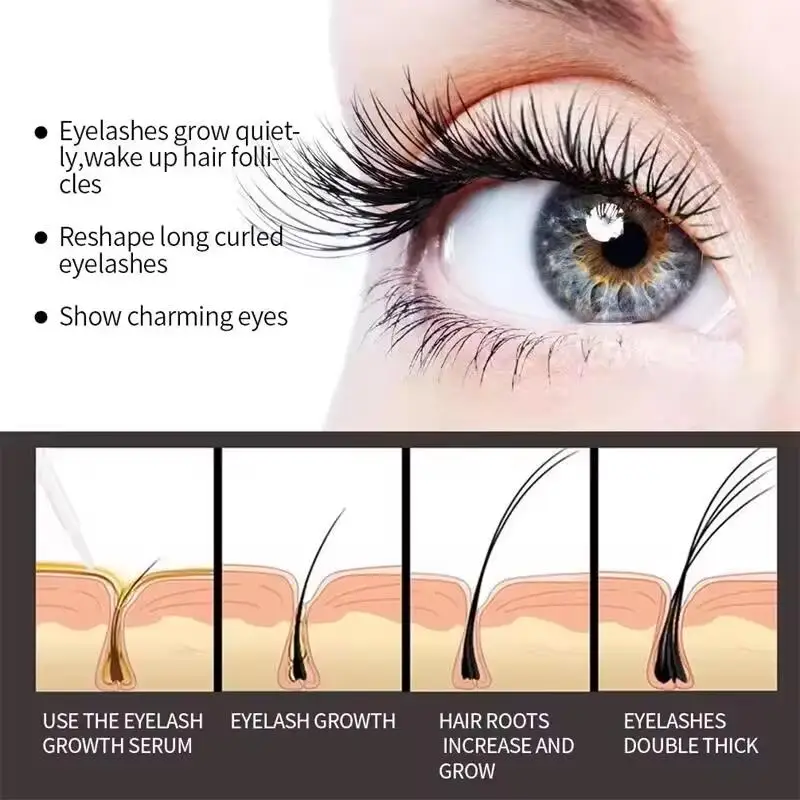 Fast Eyelash Growth Serum 7 Days Eyelash Eyebrow Growth Strong Makeup Extension Treatment Eyelash Growth Thicken Care Products thumbnail 5