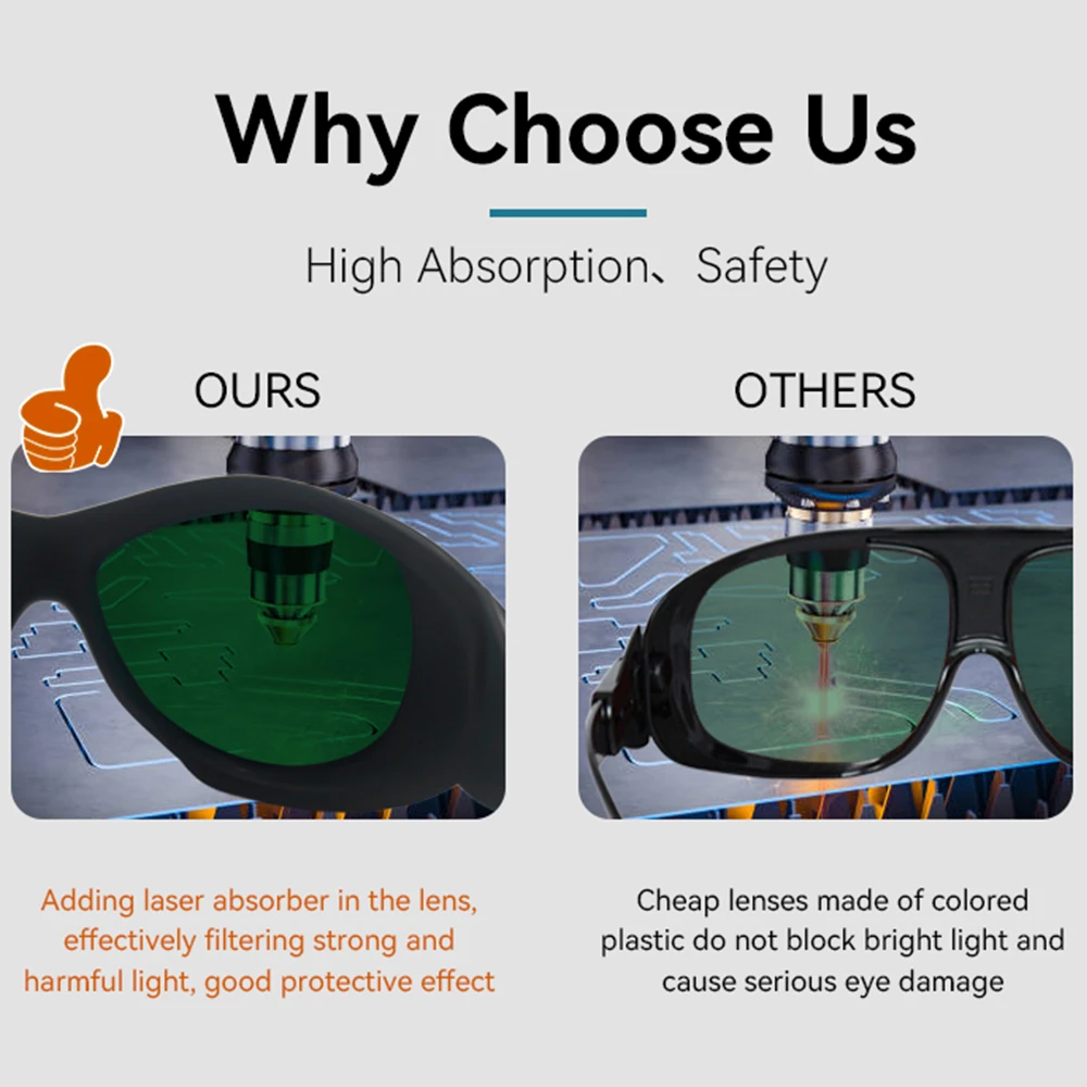 Laser Eyewear Safety Goggles for Engraver Cutter Marking DIY Workshop Fiber Laser Multi Range Eye Protection Glasses 532 1064nm thumbnail 4