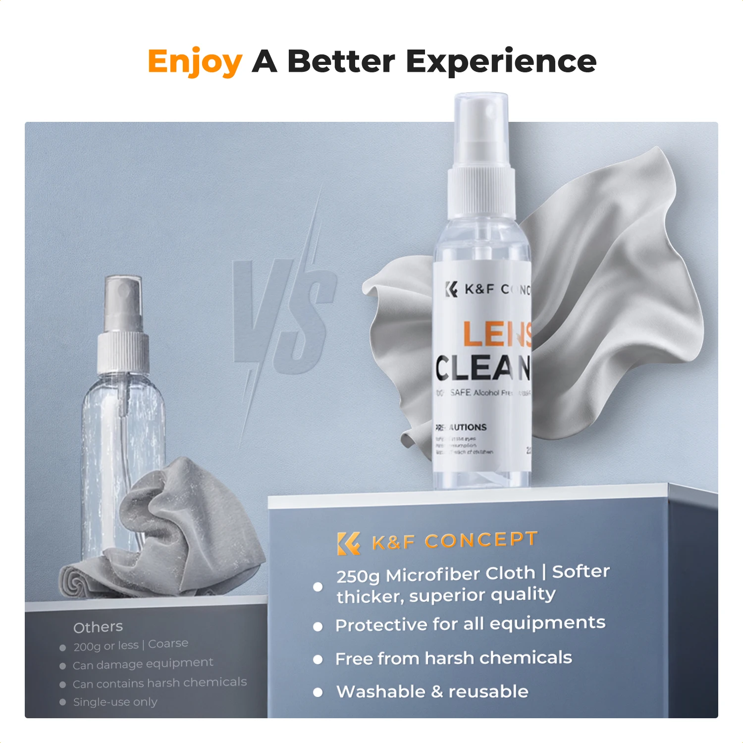 K&F CONCEPT 6x7inch 250g Premium Microfiber Cleaning Cloths+60ml Cleaner Spray for Camera Lens, Eyeglasses,Laptop Phone Screens thumbnail 4