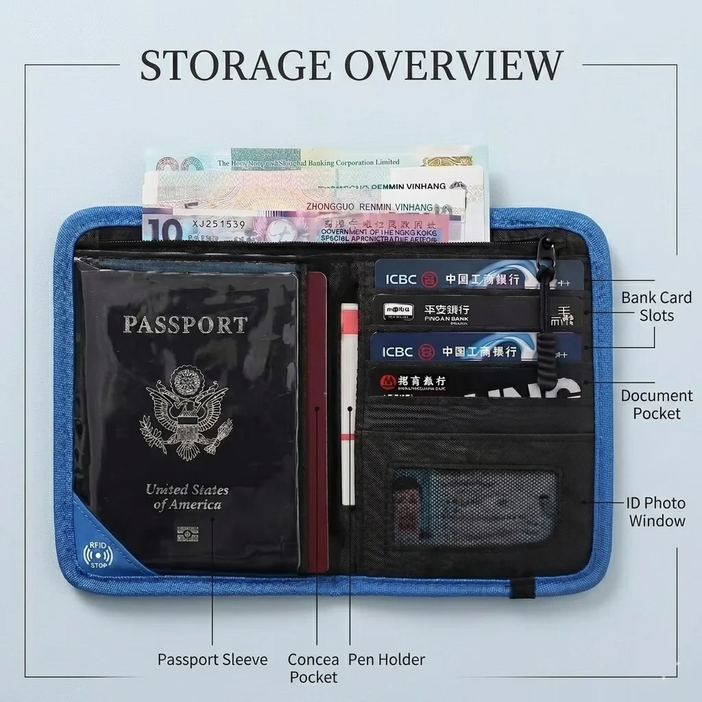 RFID Blocking Travel Wallet Passport Holder Multifunction Credit Card Case Men Women ID Document Organizer Anti-Theft Pouch thumbnail 2