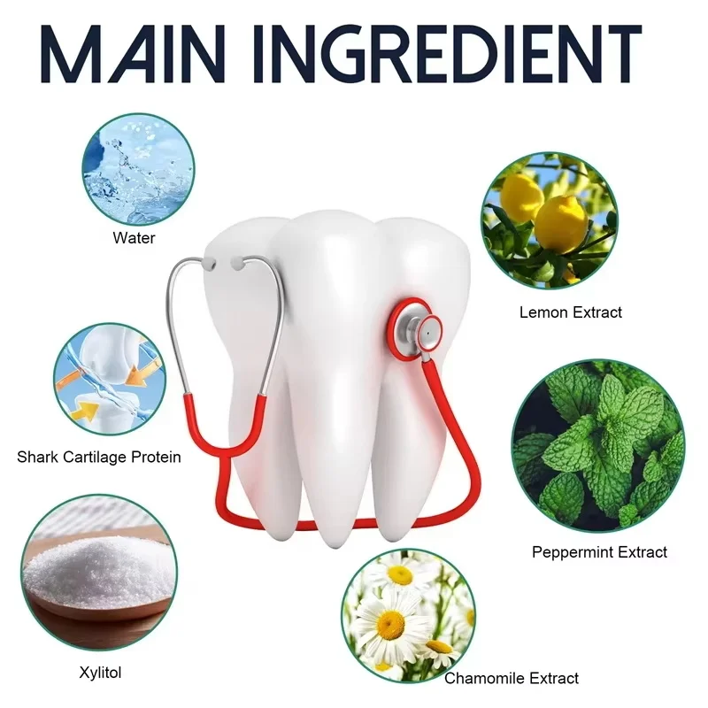Rapid Repair Gums Serum Effectively Relieve Tooth Allergy Dental Caries Tooth Cleaning Toothpaste Relieve Tooth Damage Drops thumbnail 5