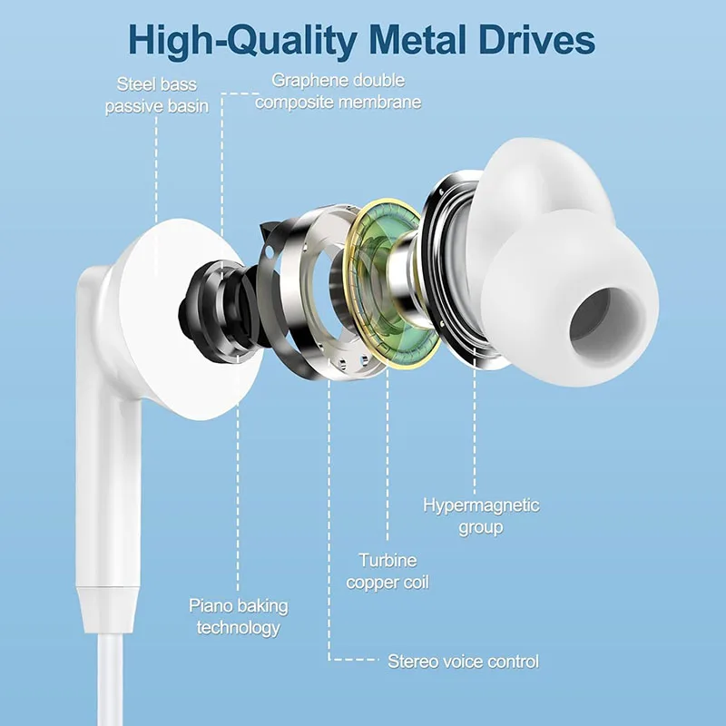 Original Type-C Wired Headphones In-Ear Earbuds 3.5mm Earphones Wire for Redmi Note K50 Xiaomi 15 14 13 12 11 10 Pro for Samsung thumbnail 5