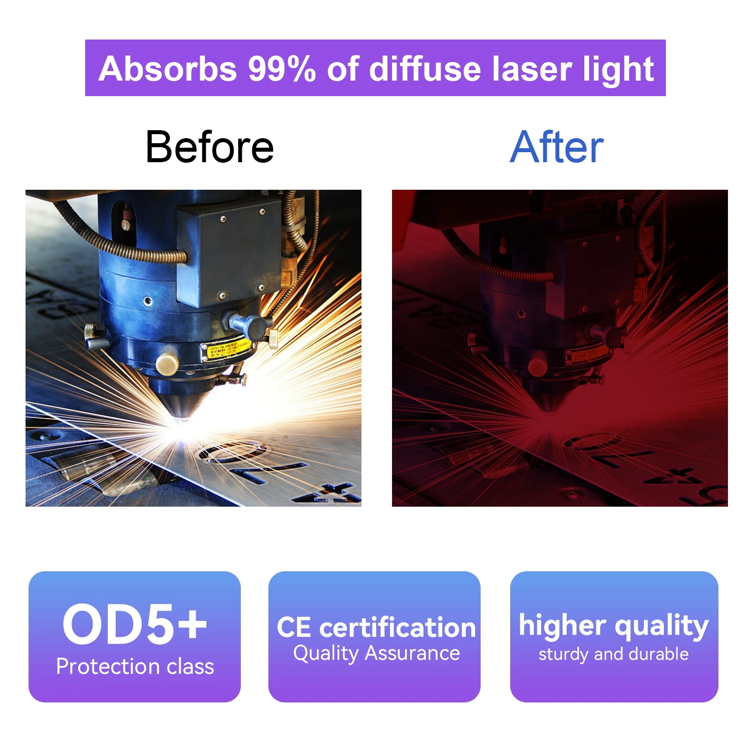 Laser Protective Goggles Eye Protection 532nm Fit over Safety Glasses for Laser Engraver Cutter DIY Users Protective Eyewear thumbnail 4
