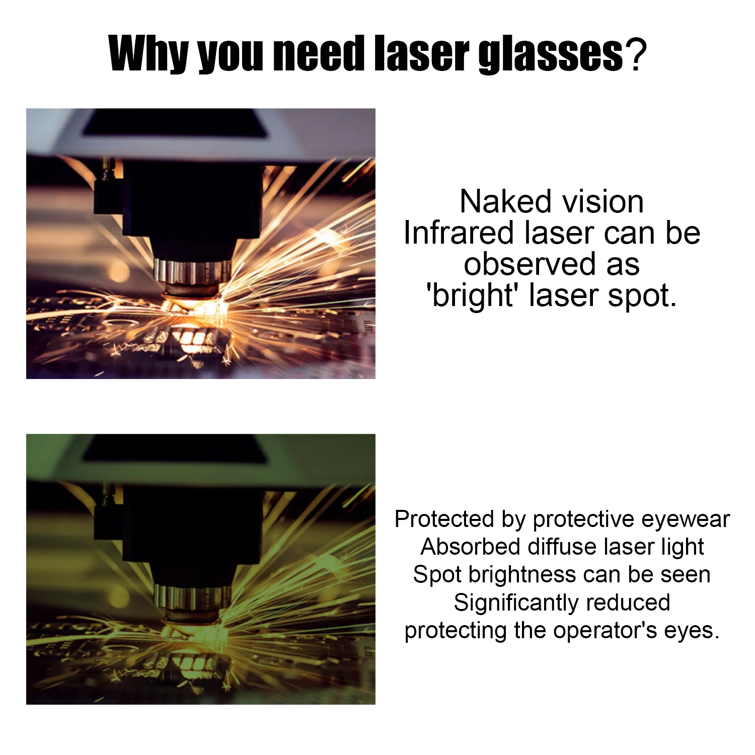 Laser Eye Protection OTG Goggles Professional 532 1064nm Laser Safety Glasses for Engraver Cutter Diode Fiber CO2 Workshop Users thumbnail 5