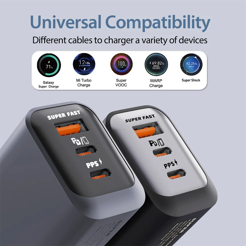 3 IN 1 USB C Charger 150W Fast Charging Phone Adapter PD Quick Charge 3.0 Wall Charger EU/UK/US Plug For iPhone17 Samsung Xiaomi thumbnail 2