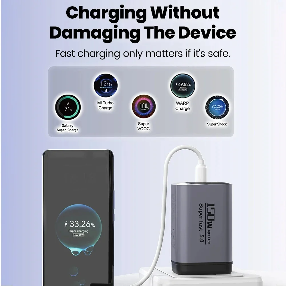 3 IN 1 USB C Charger 150W Fast Charging Phone Adapter PD Quick Charge 3.0 Wall Charger EU/UK/US Plug For iPhone17 Samsung Xiaomi thumbnail 4
