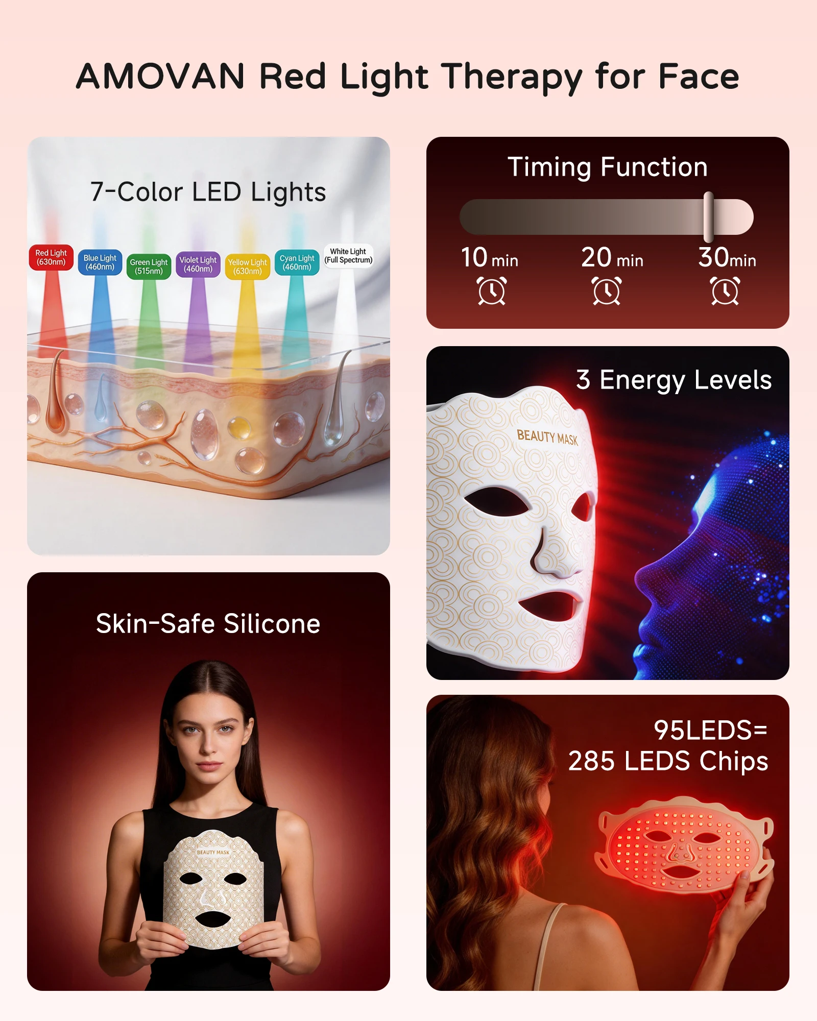 Yarrasonic Red Light Therapy for Face Led Mask Brighten Skin Home Face Mask Photon Beauty Mask 7 colors Led Neck Mask Silicone thumbnail 3
