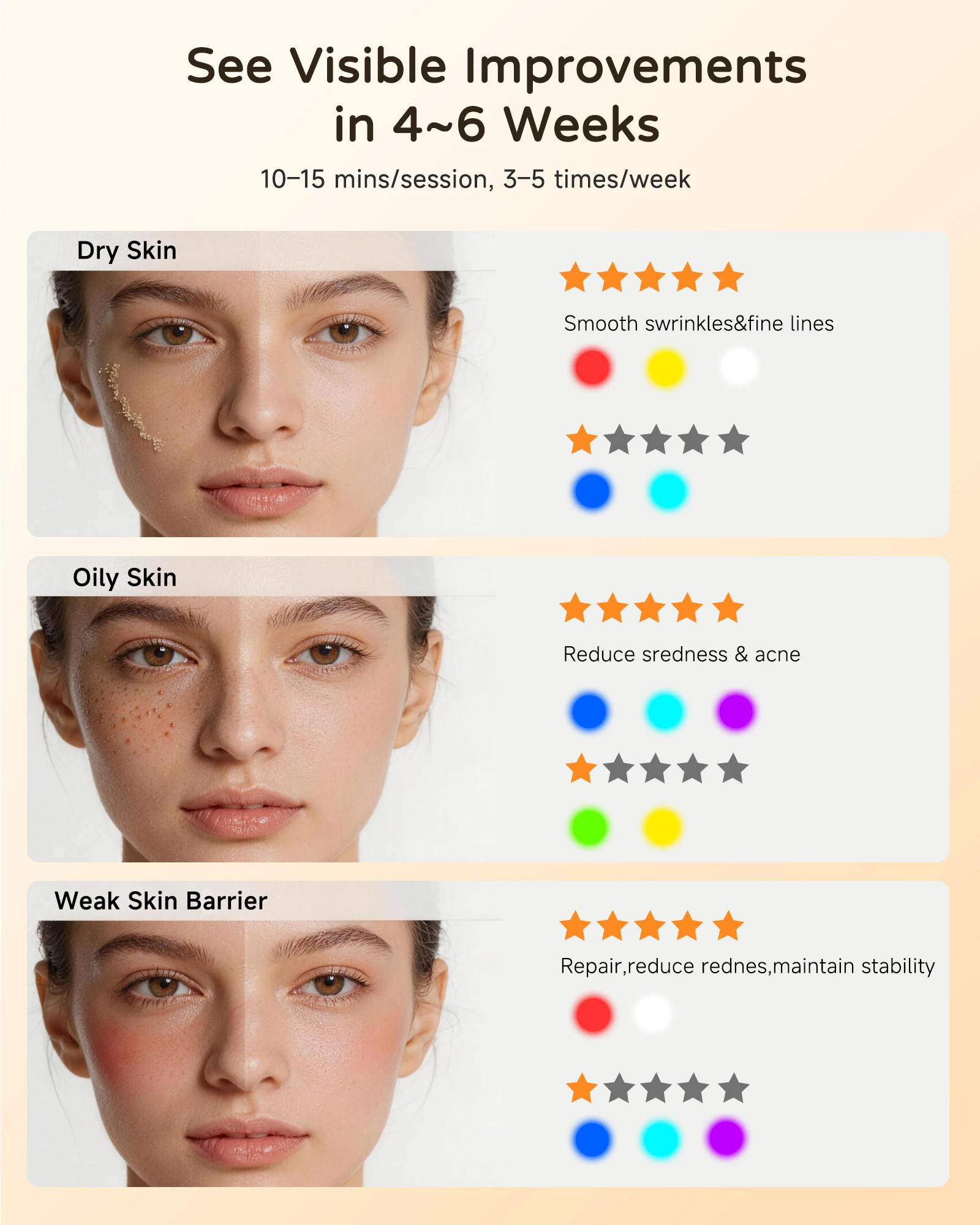 Yarrasonic Red Light Therapy for Face Led Mask Brighten Skin Home Face Mask Photon Beauty Mask 7 colors Led Neck Mask Silicone thumbnail 5