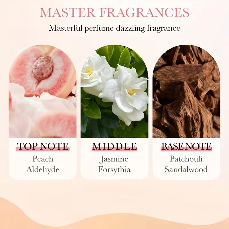 40ml Peach Extract Body Perfume Roll-on Deodorant Long Lasting Fragrance Underarm Odor Control For Men Women Summer Fresh thumbnail 6