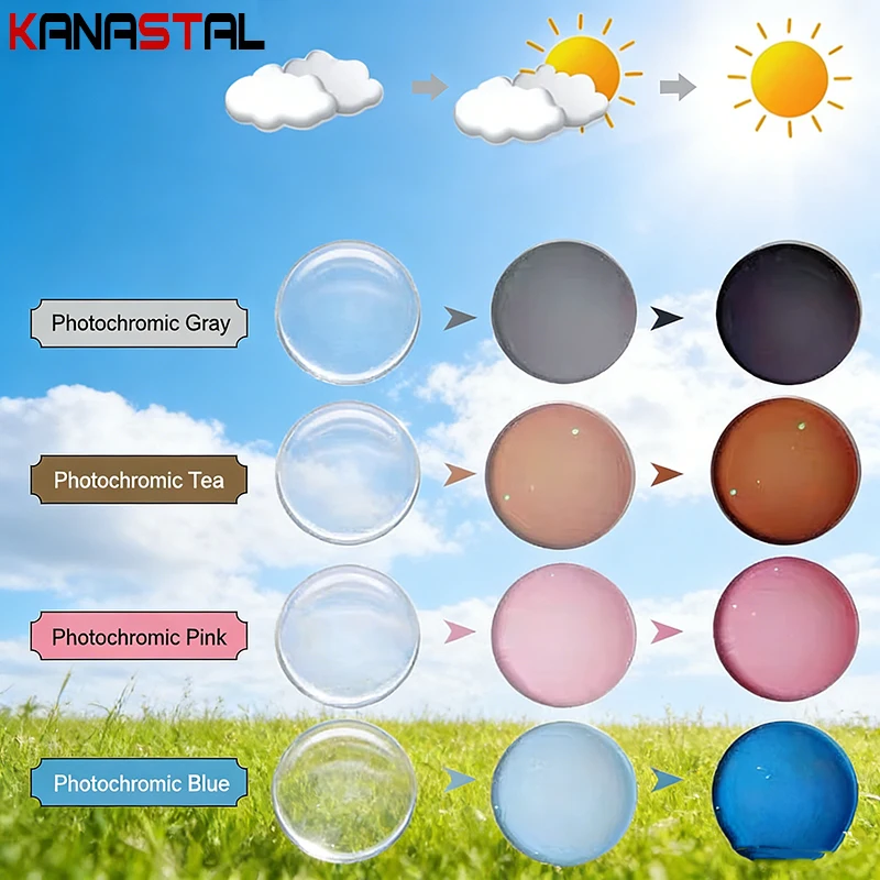 Prescription Photochromic Green Lenses 1.56 1.61 Index Optic Lenses Blue Light Blocking Lenses Myopia Presbyopia Glasses Lenses thumbnail 4