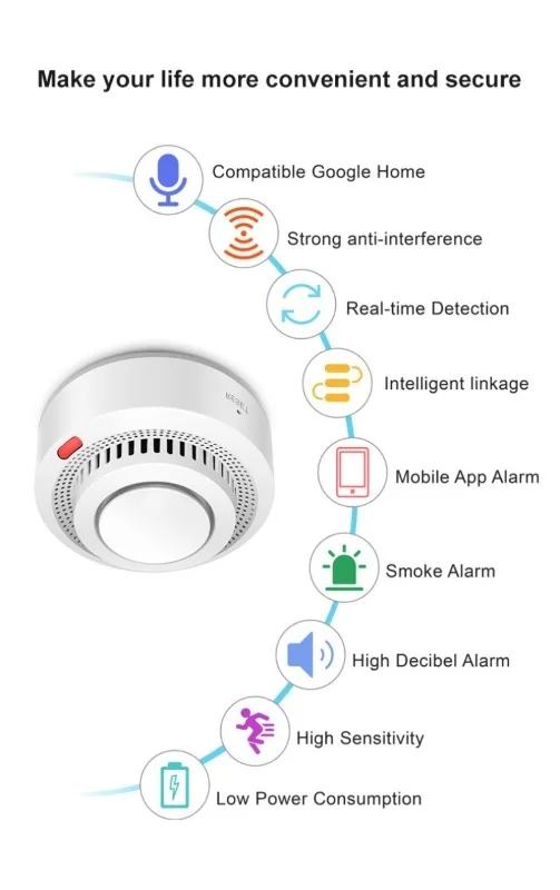 EWelink Zigbee Smart Smoke Alarm Battery Powered Ideal for Hotels and Homes Remote Control Compatible with Alice and Google Home thumbnail 2